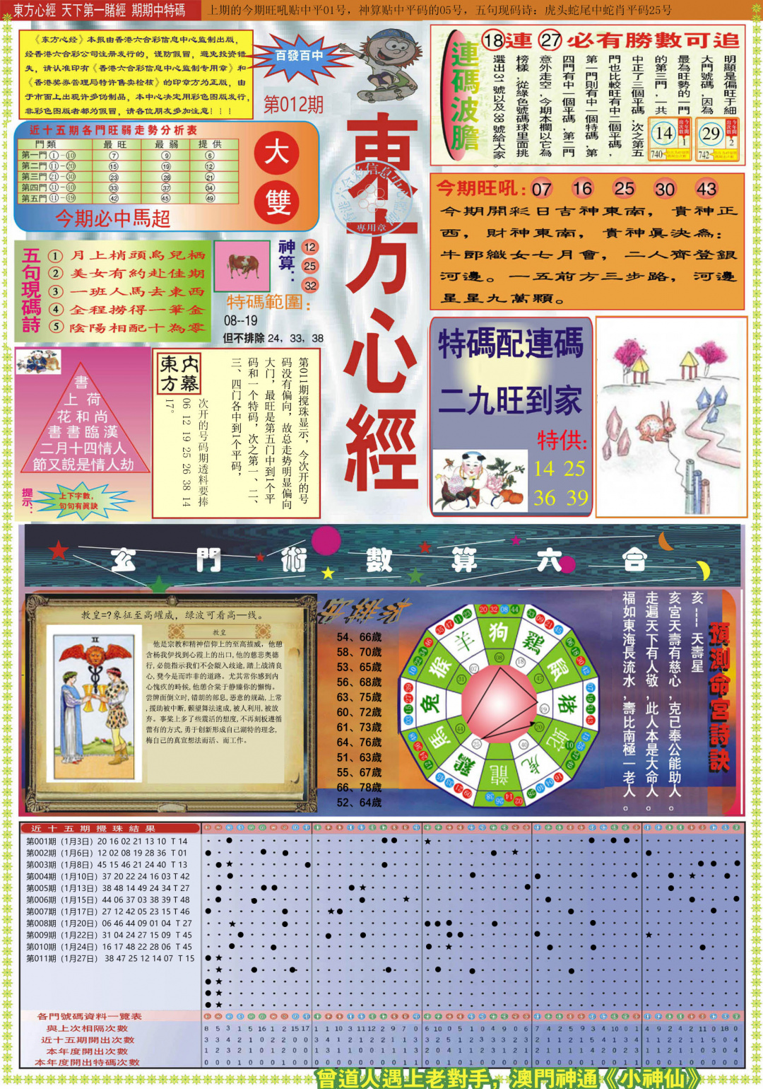 012期东方心经A[图]