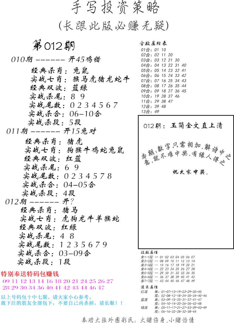 012期手写投资策略[图]