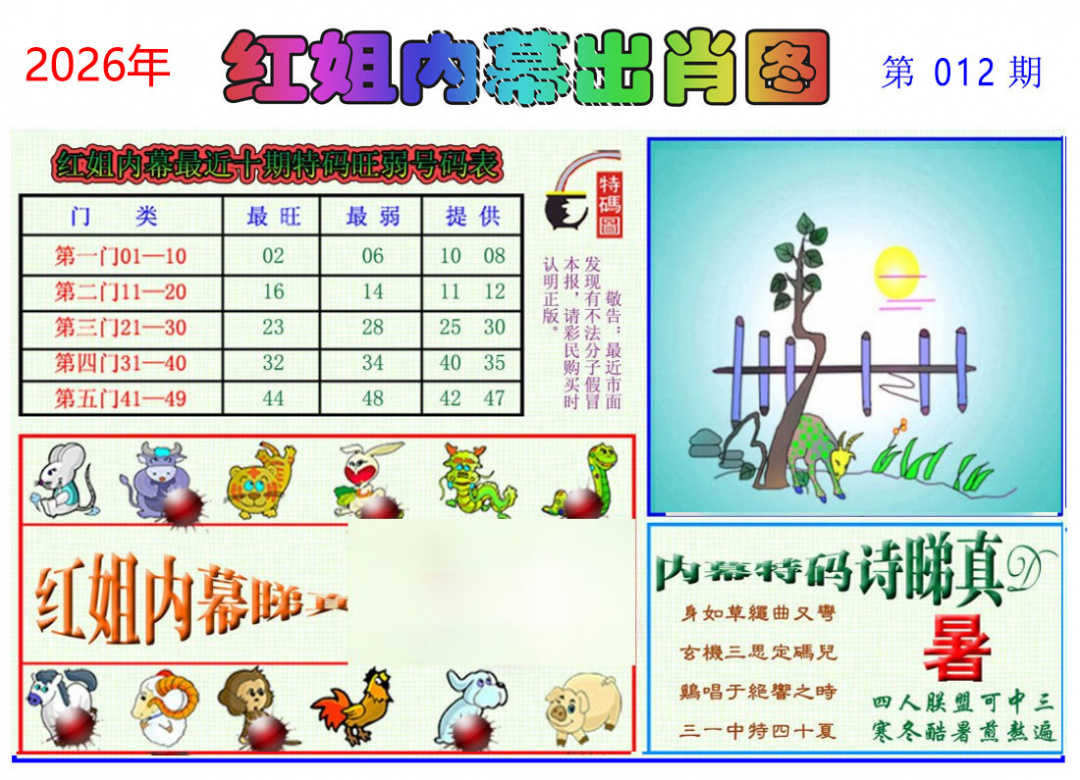 012期红姐内幕出肖[图]