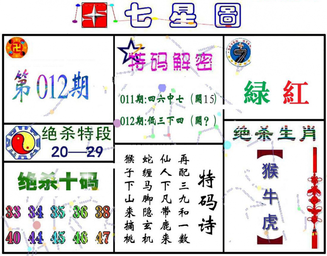012期七星图A[图]