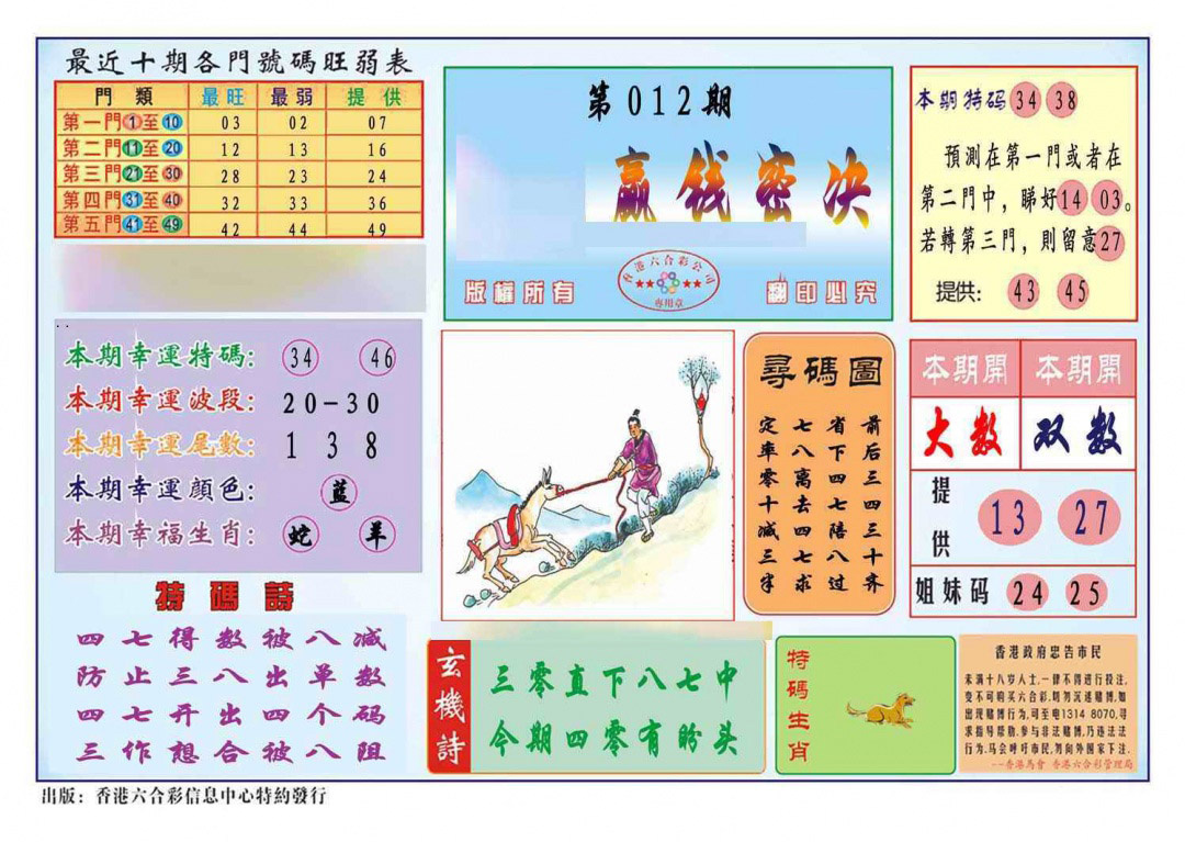 012期马经赢钱密决(新图推荐)[图]