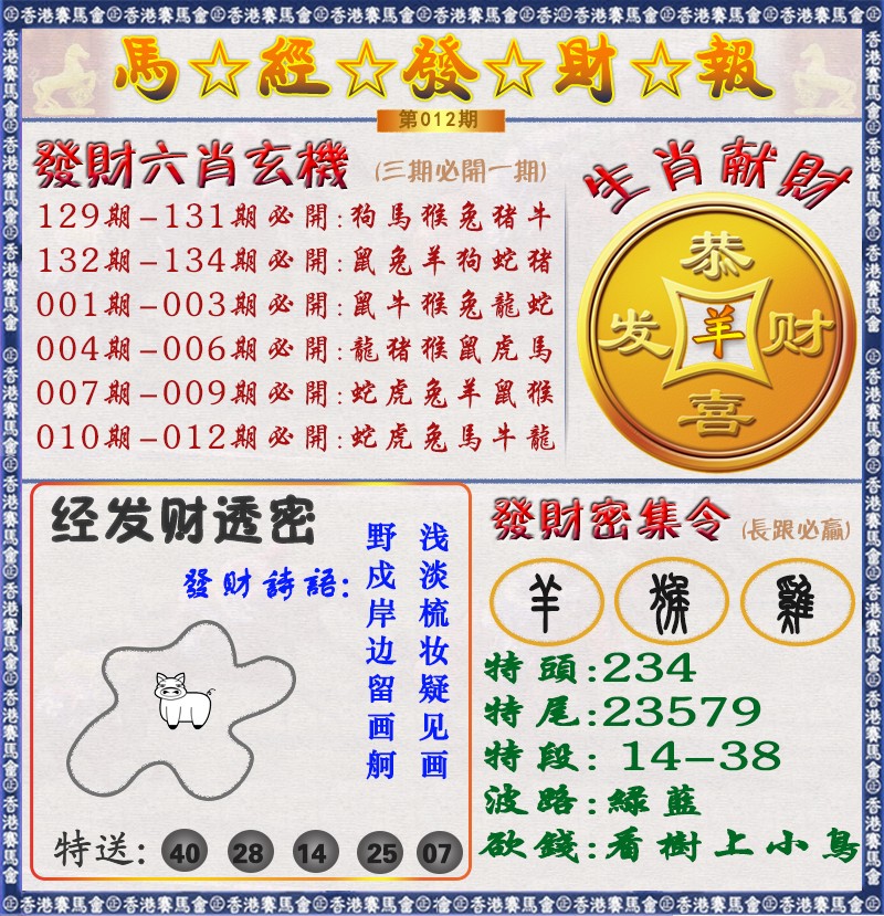 012期马经发财报（荐）[图]