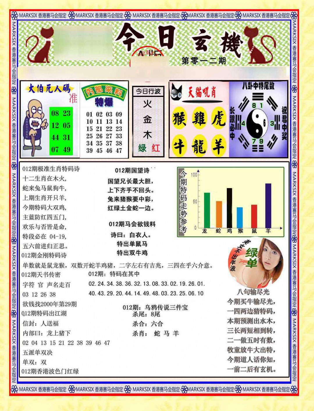 012期今日玄机图A[图]