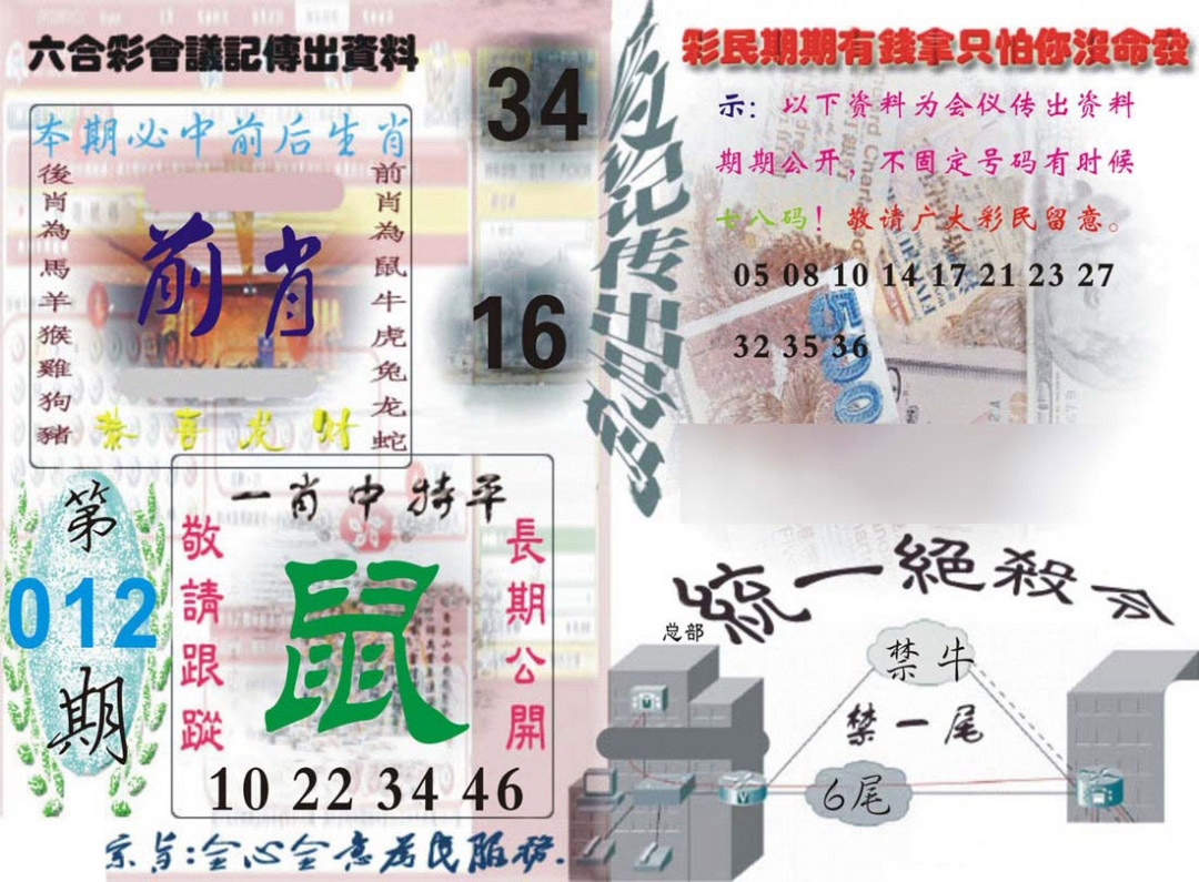 012期六合彩会议记录[图]
