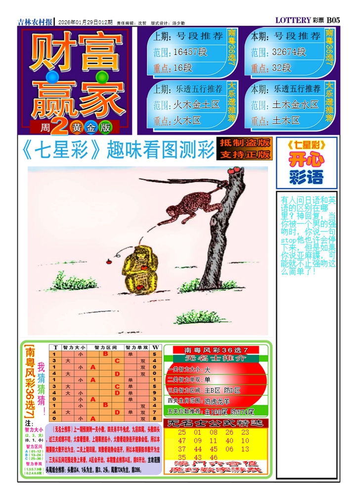 012期七星彩图(高清)A[图]