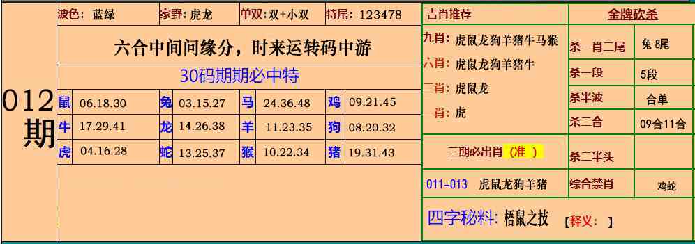 012期小鱼儿30码期期中[图]