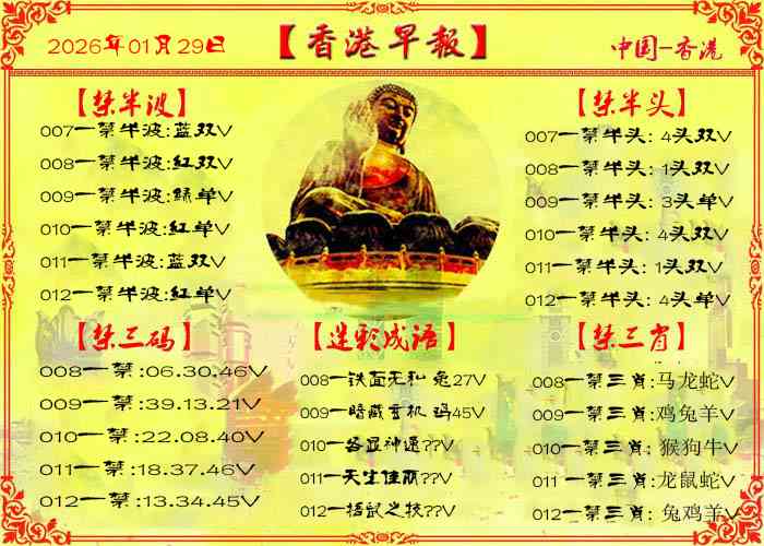 012期香港早报[图]